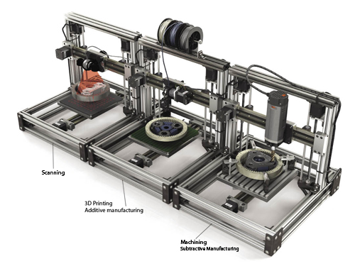 Aluminatus-3D-Printer