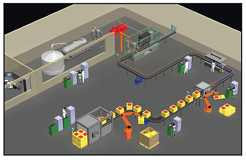 factory-automation-diagram