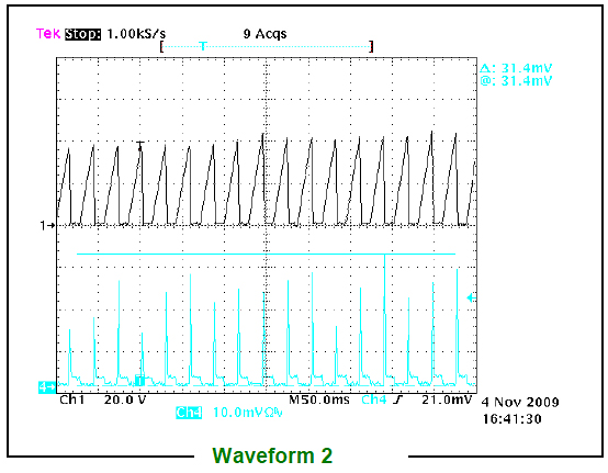 rapid-rise-waveform