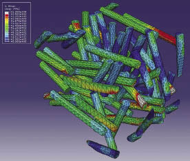 FEA simulation of stress contours in fiber reinforcement of a composite.