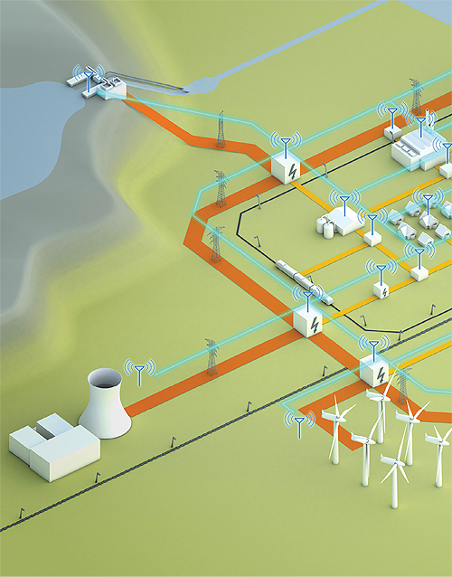 Siemens-smart-grid