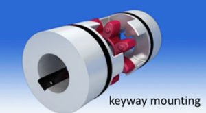 RW-keyway-mounting-300x165