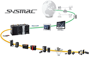 Omron Sysmac Automation
